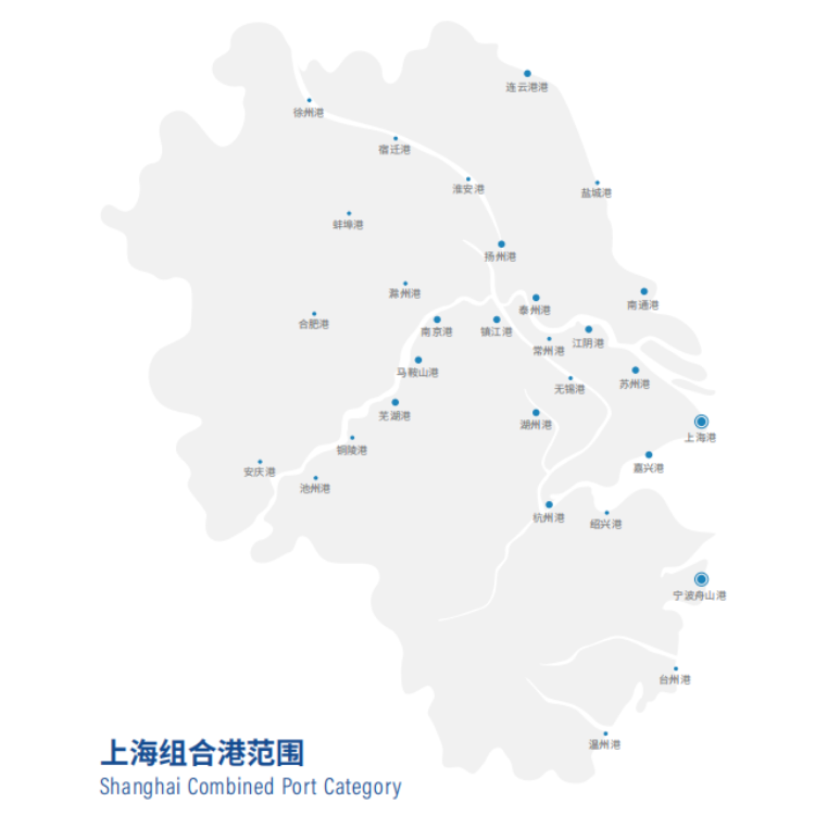 上海組合港，是個什么港？