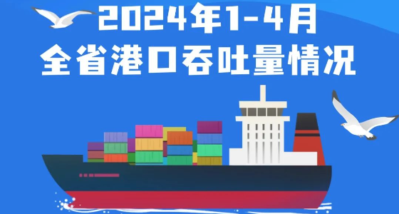 2024年1-4月廣東港口貨物、集裝箱吞吐量雙增長