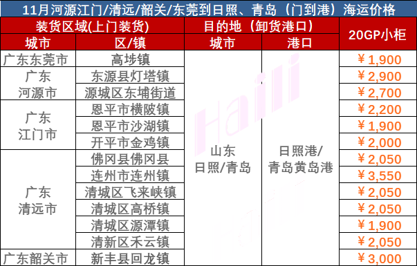 2023年11月廣東到青島海運價格