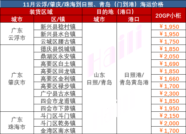 2023年11月廣東到日照海運物流價格